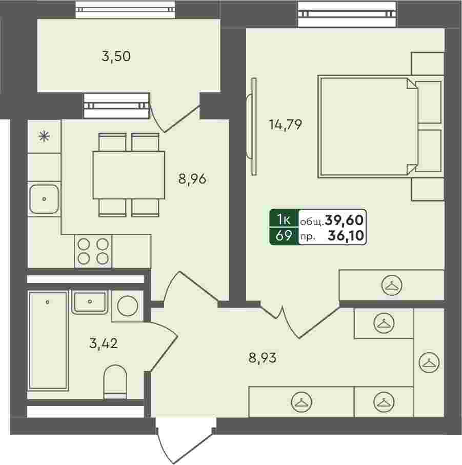 Плейсхолдер для undefined